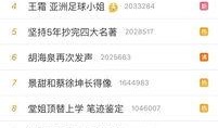 三线吃瓜娱乐圈微博,娱乐圈三线明星的瓜田奇遇记