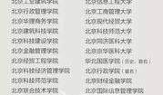 新闻趣事爆料,奇闻轶事，笑料百出！