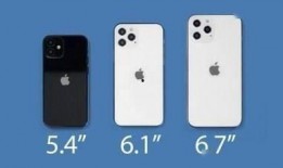 iphone12最新爆料内部人员,全新设计、性能升级与神秘功能揭秘！