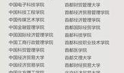 新闻趣事爆料,奇闻轶事，笑料百出！